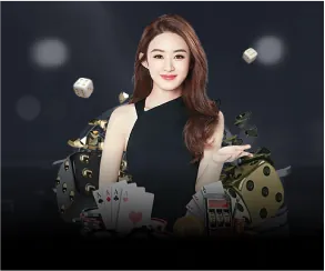 Biểu đồ thể hiện các phương thức nạp tiền vào tài khoản bet66